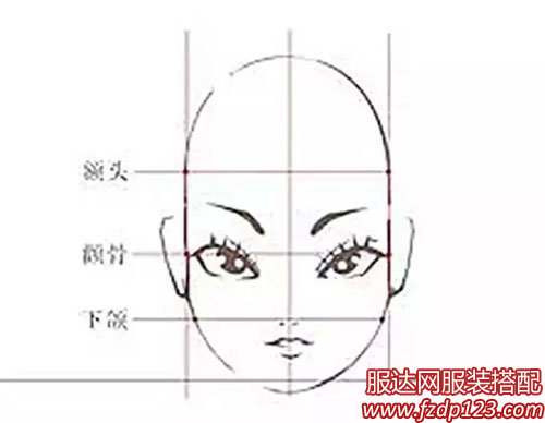 你会打扮吗，根据脸形做发型